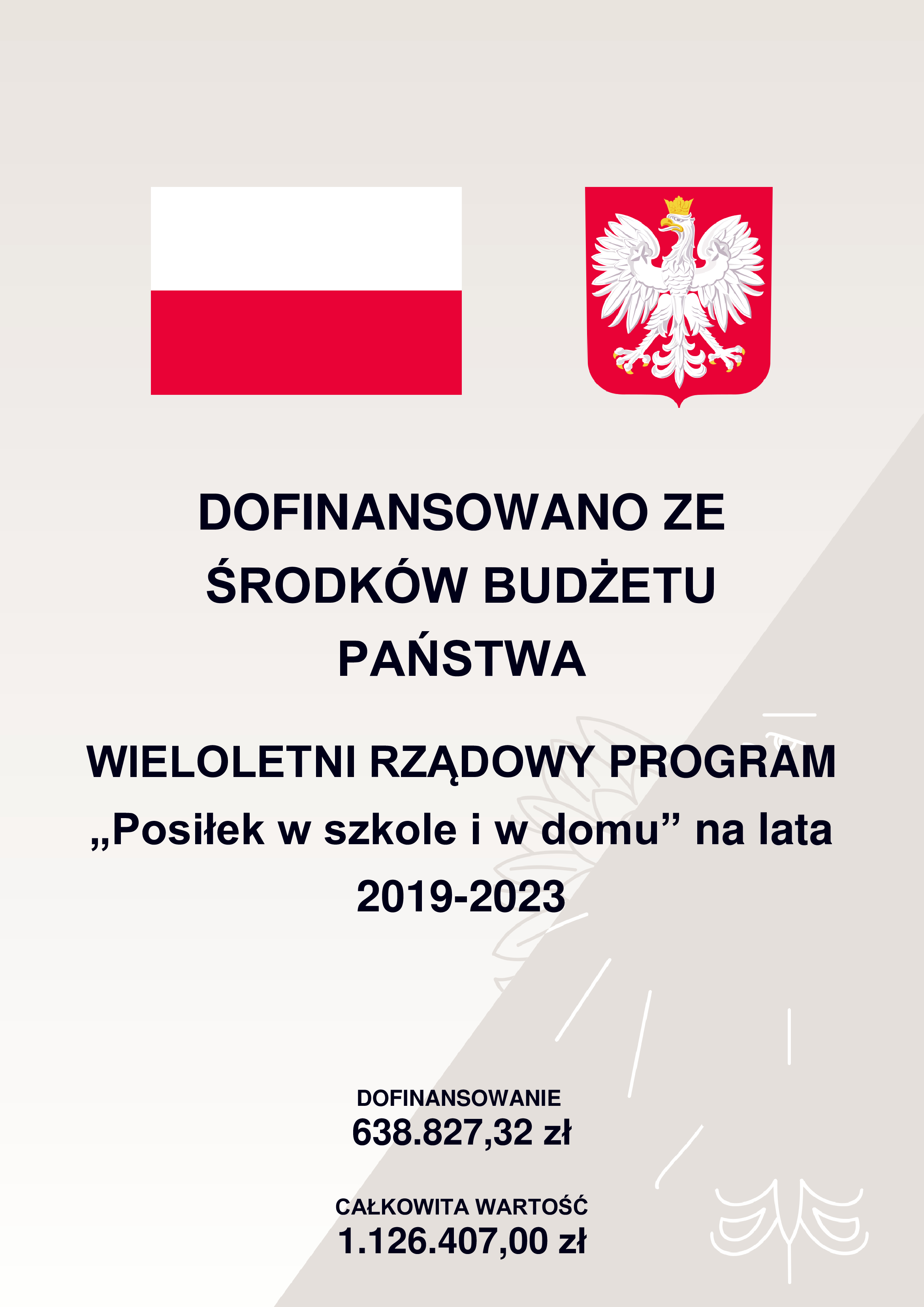 Program Posiłek W Szkole I W Domu Ops Śmigiel 2954