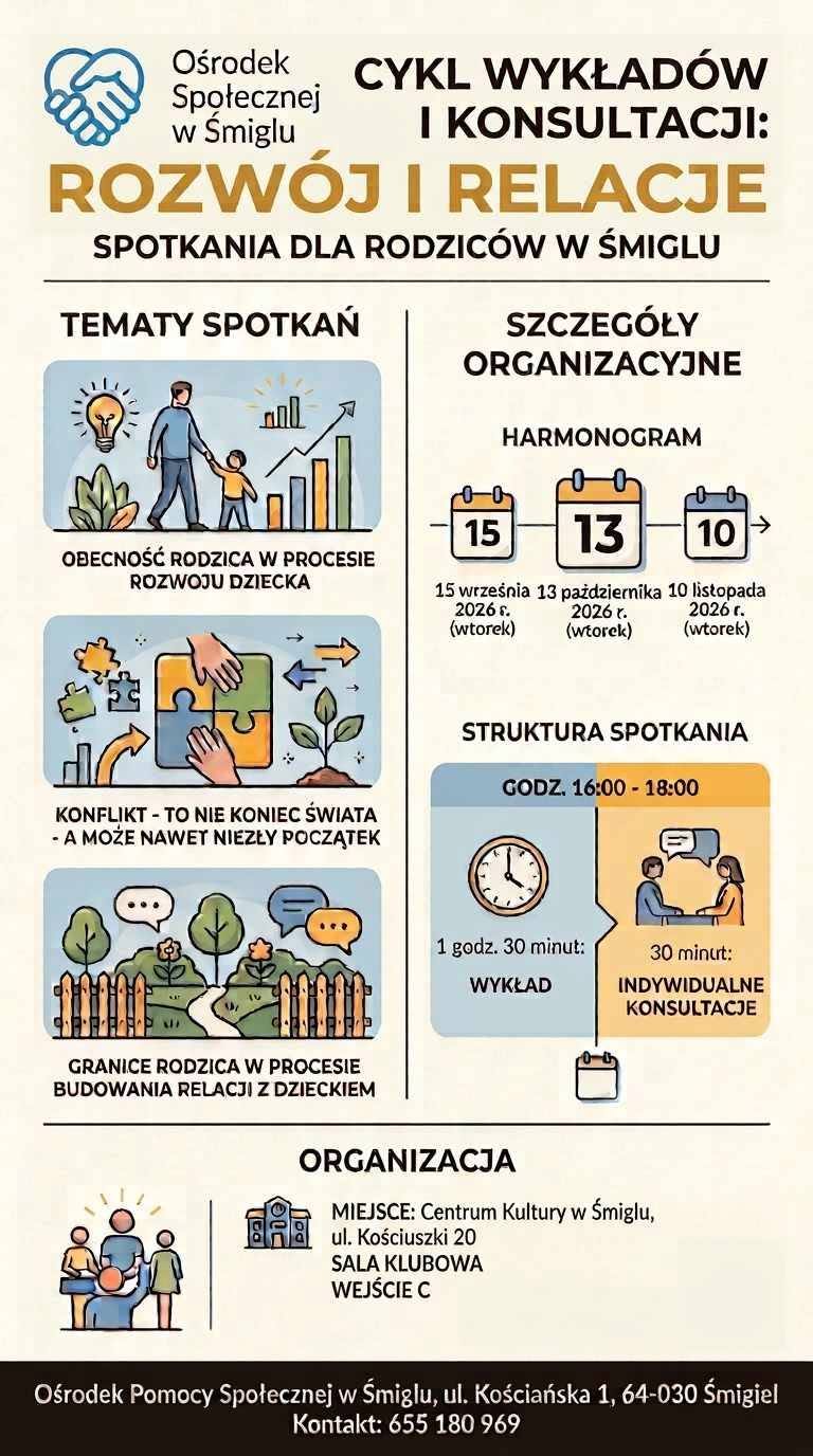 wykłady z&nbsp;psychologiem