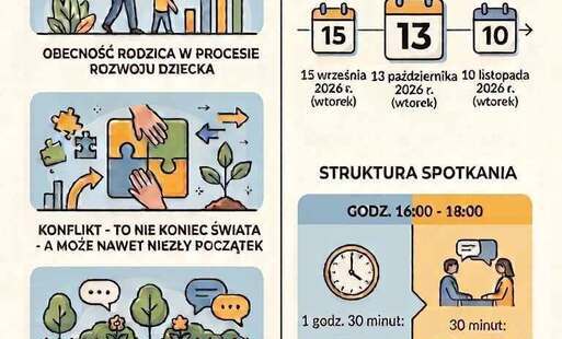 wykłady dla rodziców informacja
